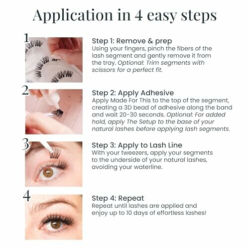 Four-step guide to applying eyelashes, including preparation, adhesive application, lash line application, and repetition.