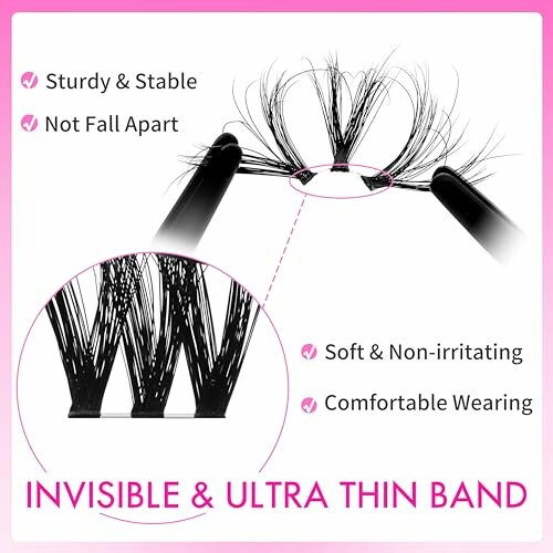 Close-up of invisible ultra-thin lash band with features listed.