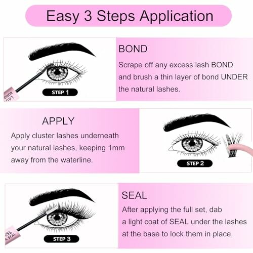 Diagram showing three steps for eyelash application: Bond, Apply, Seal.