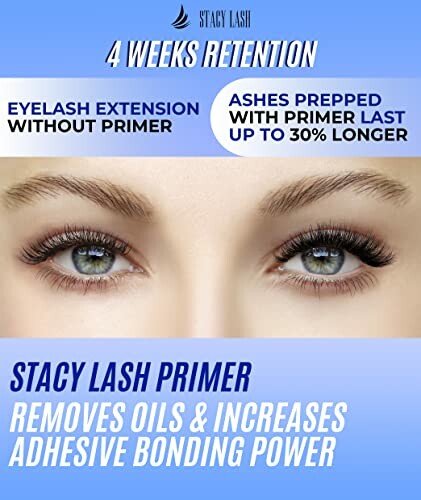 Stacy Lash primer for eyelash extension and increased retention.